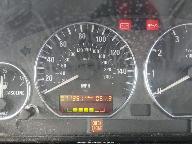 BMW Z Series 2.8