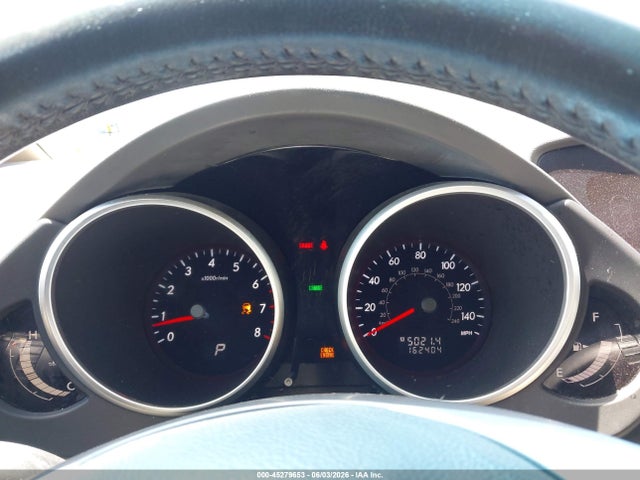 Subaru Tribeca 3.6r Limited