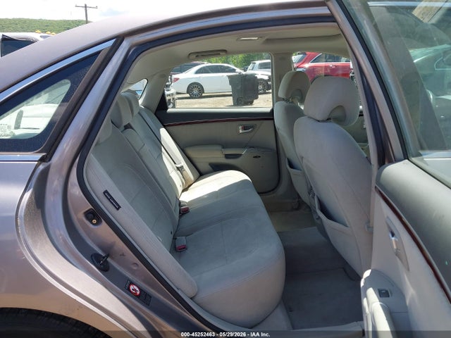 Hyundai Azera