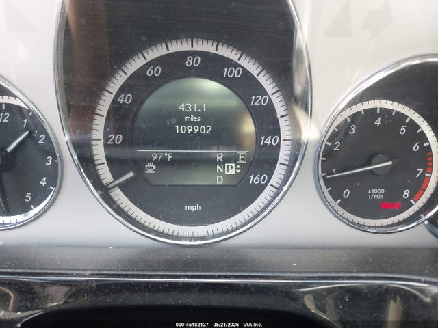 Mercedes-Benz E-Class 4matic