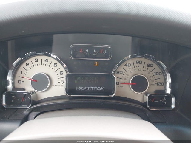 Ford Expedition Limited