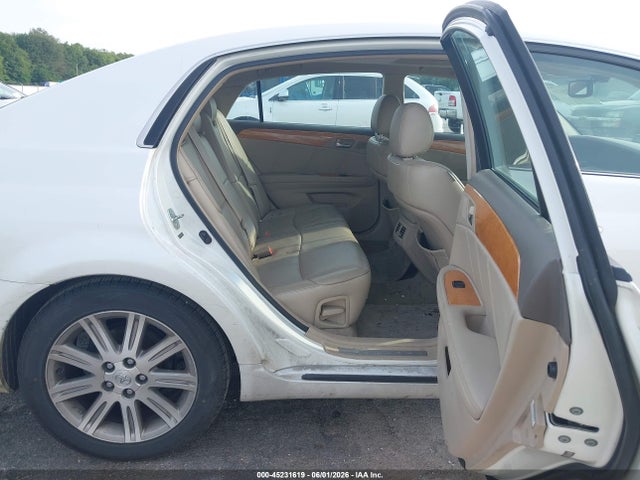 Toyota Avalon Limited