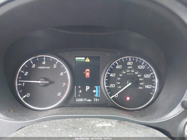 Mitsubishi Outlander Gt