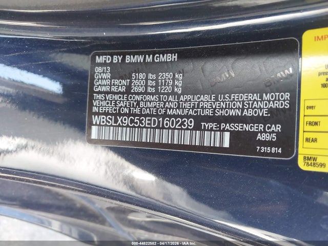 BMW M Series