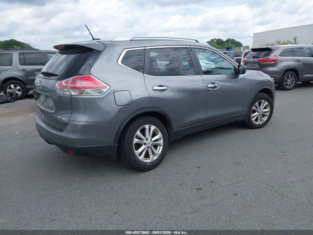 Nissan Rogue Sv