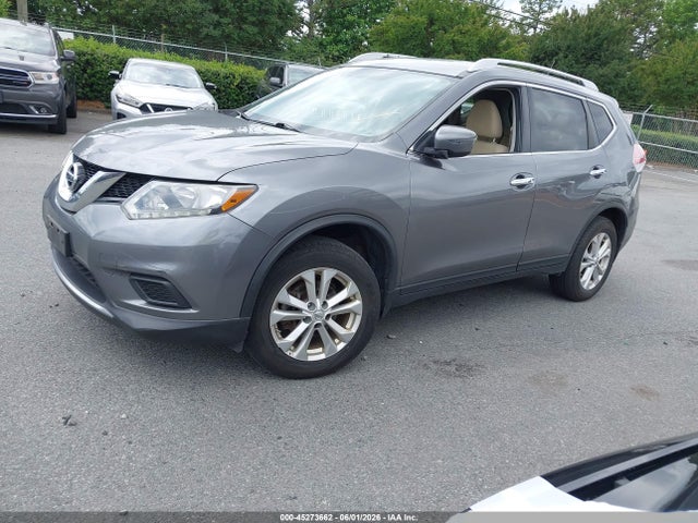 Nissan Rogue Sv