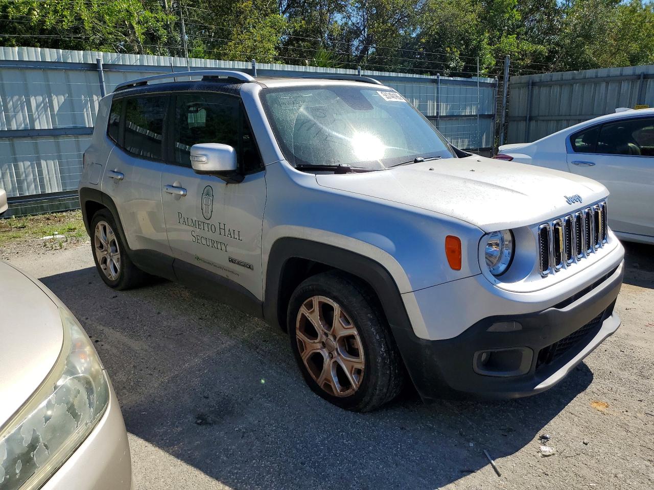 Jeep Renegade Limited