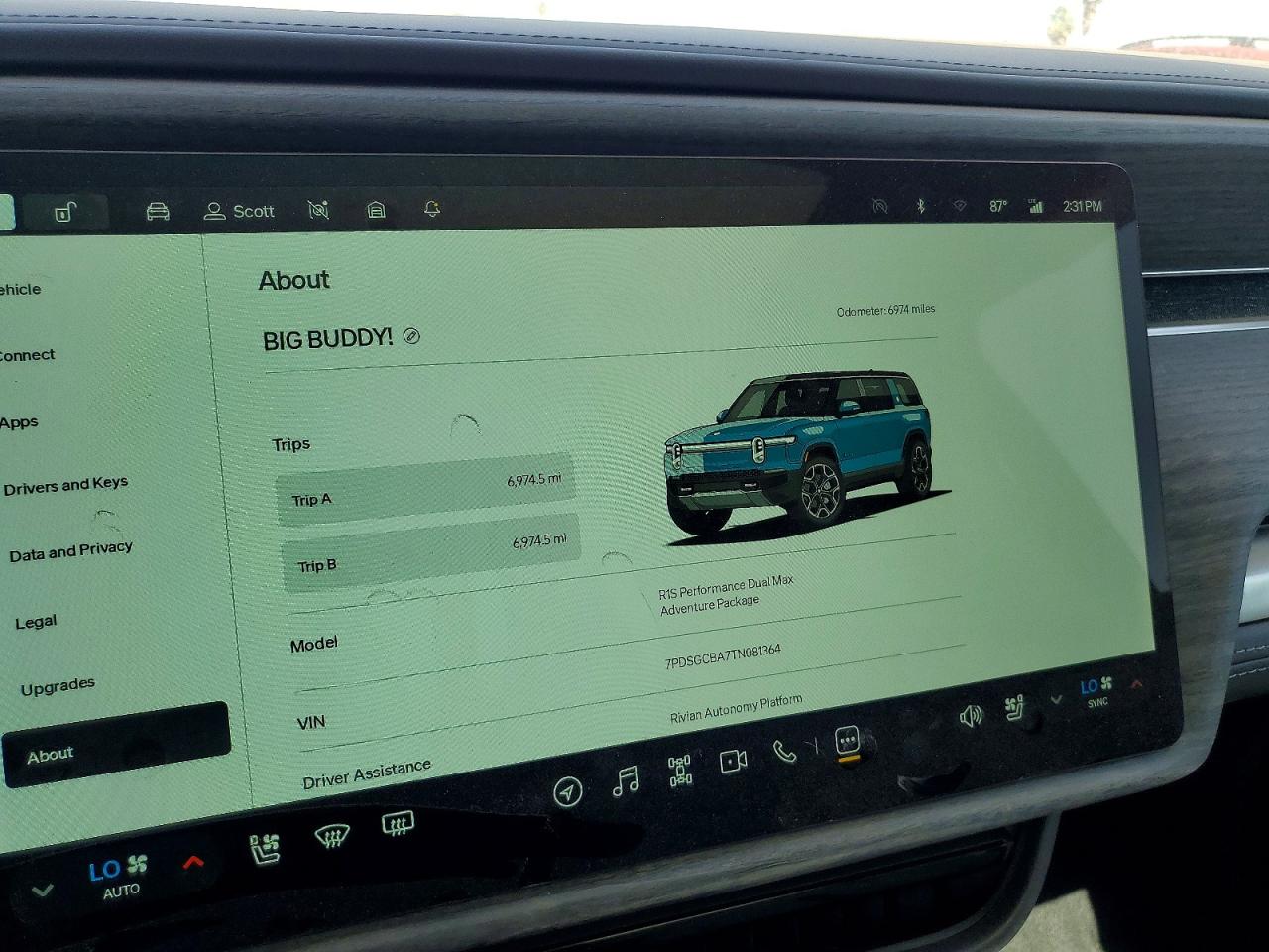 Rivian Ris Adventure