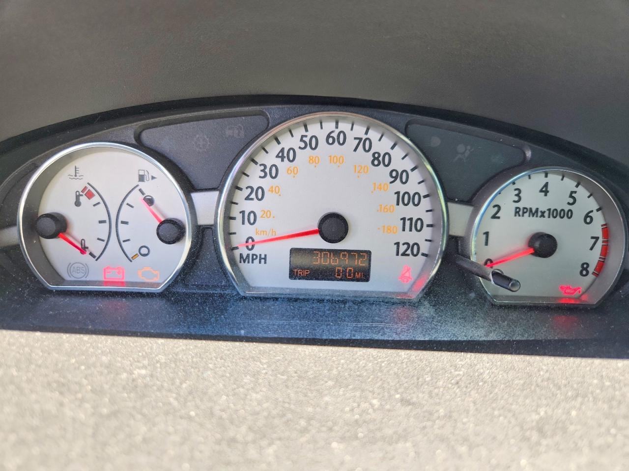 Saturn Ion Level 2