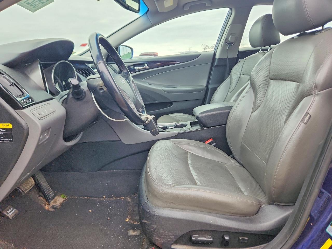 Hyundai SONATA Limited