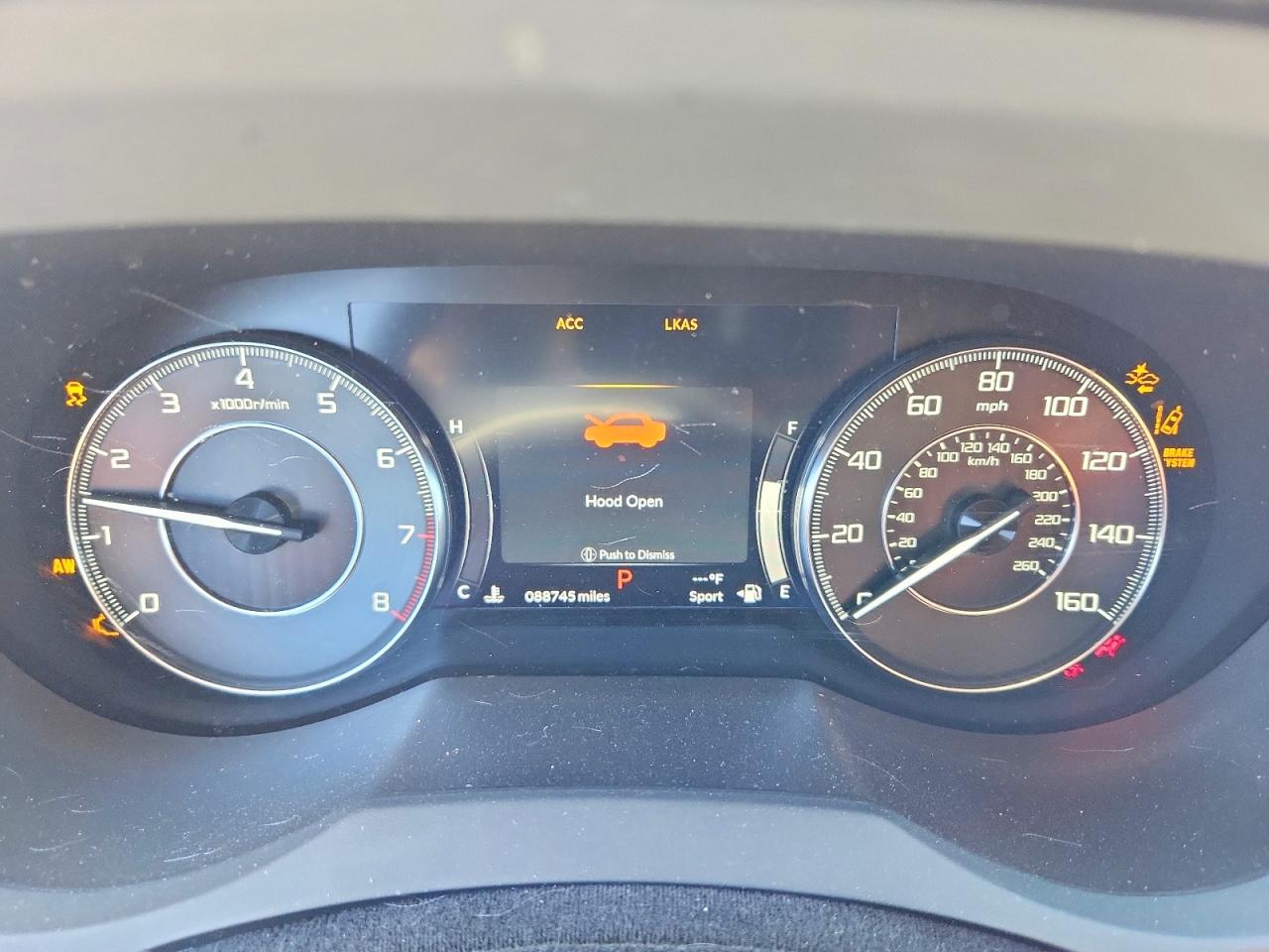 Acura RDX