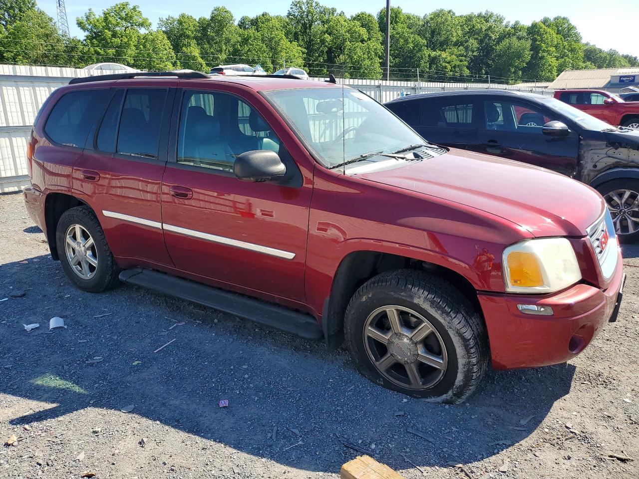 GMC Envoy