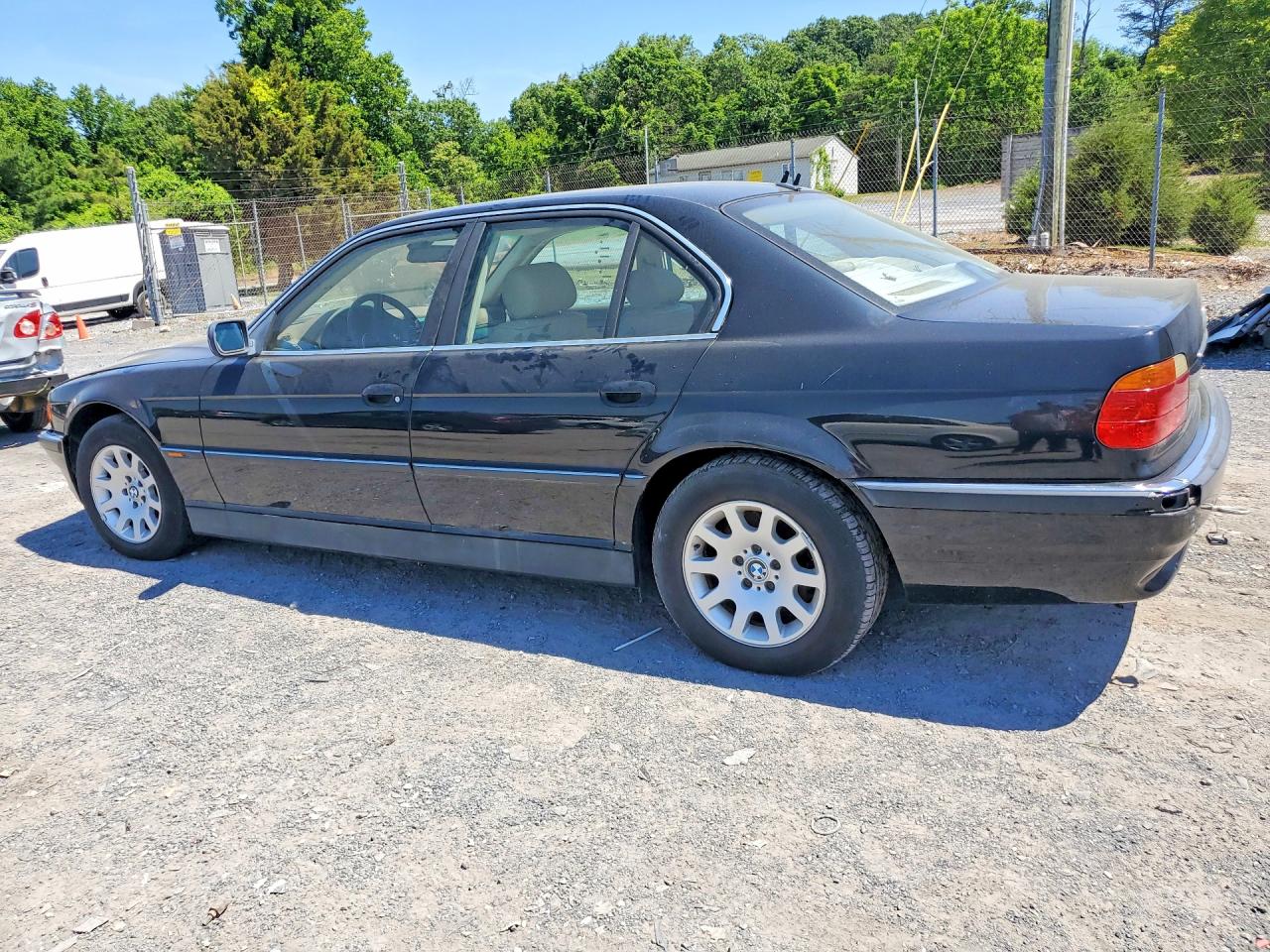 BMW 7 Series I Automatic