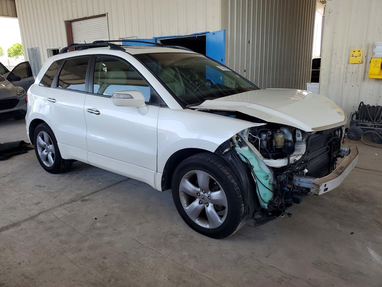 Acura RDX Technology