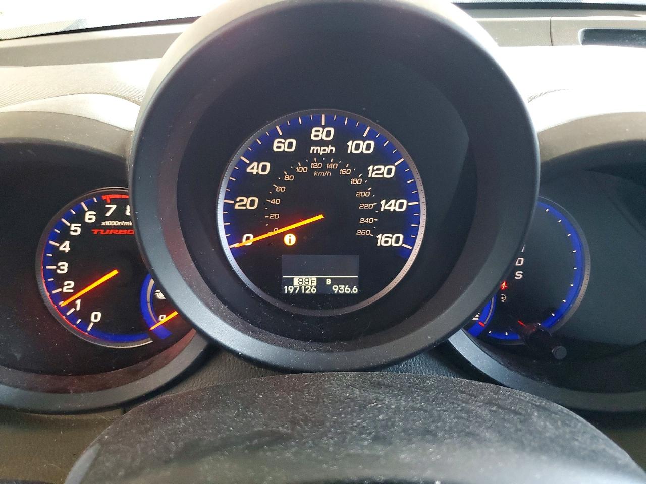 Acura RDX Technology