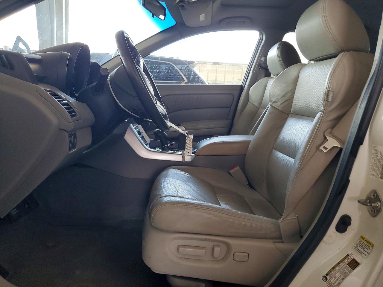 Acura RDX Technology