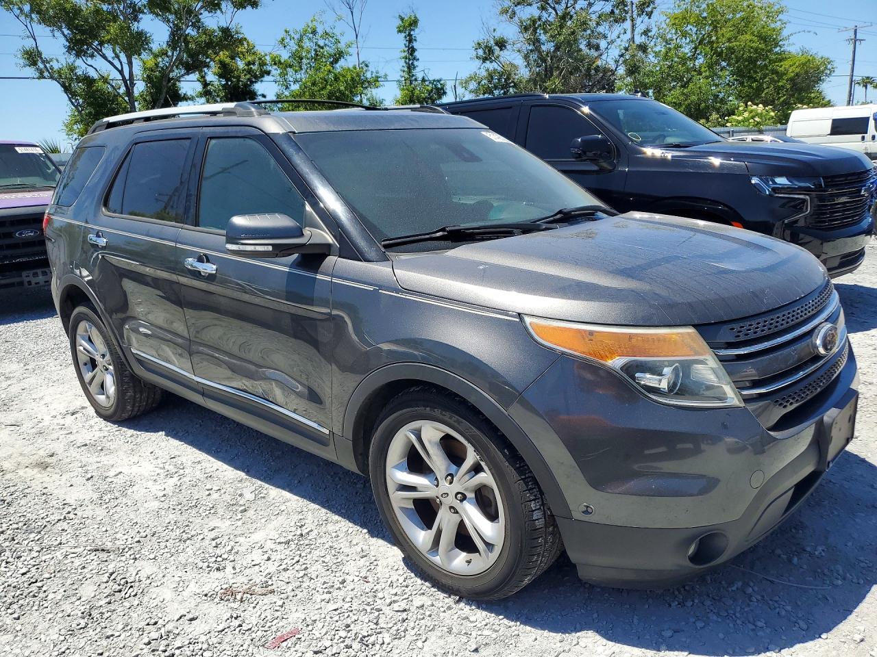 Ford Explorer Limited