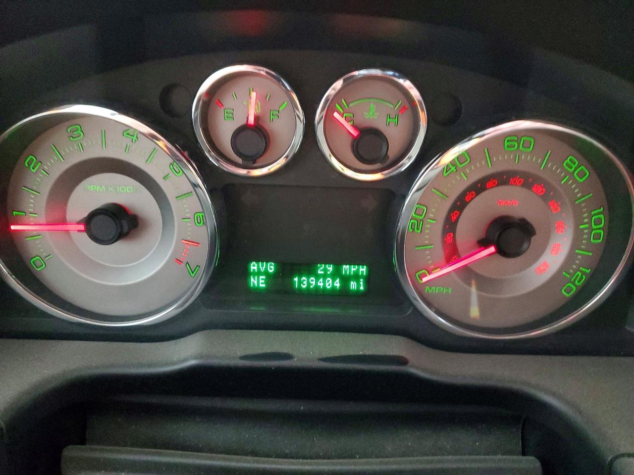 Ford Edge Limited
