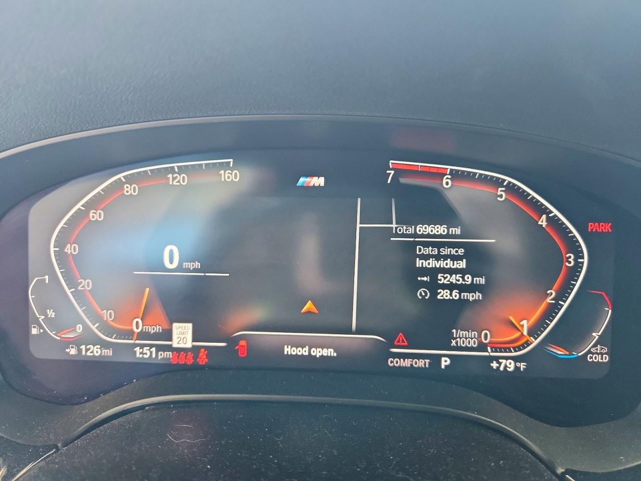 BMW 5 Series Xi