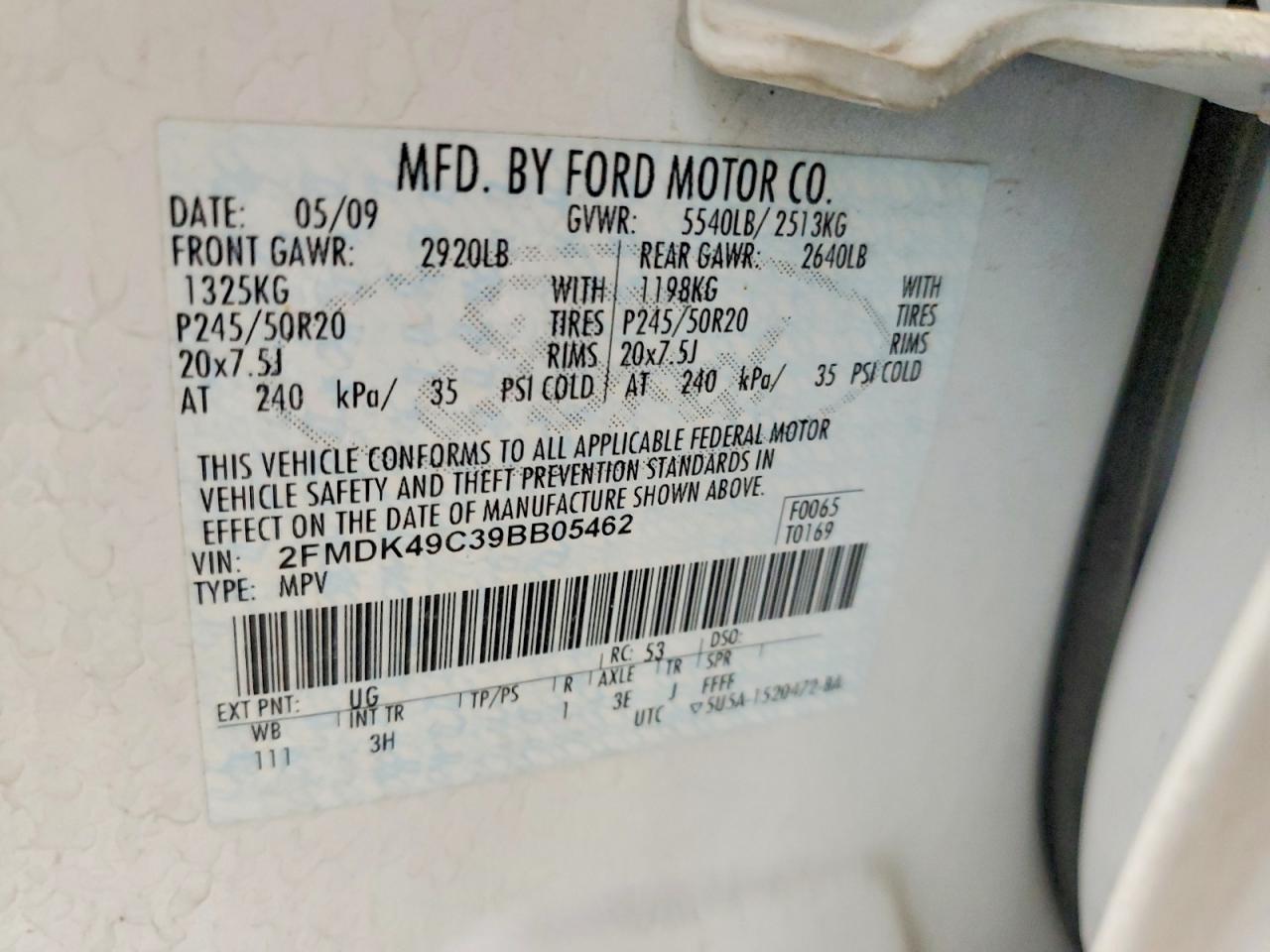 Ford Edge Limited