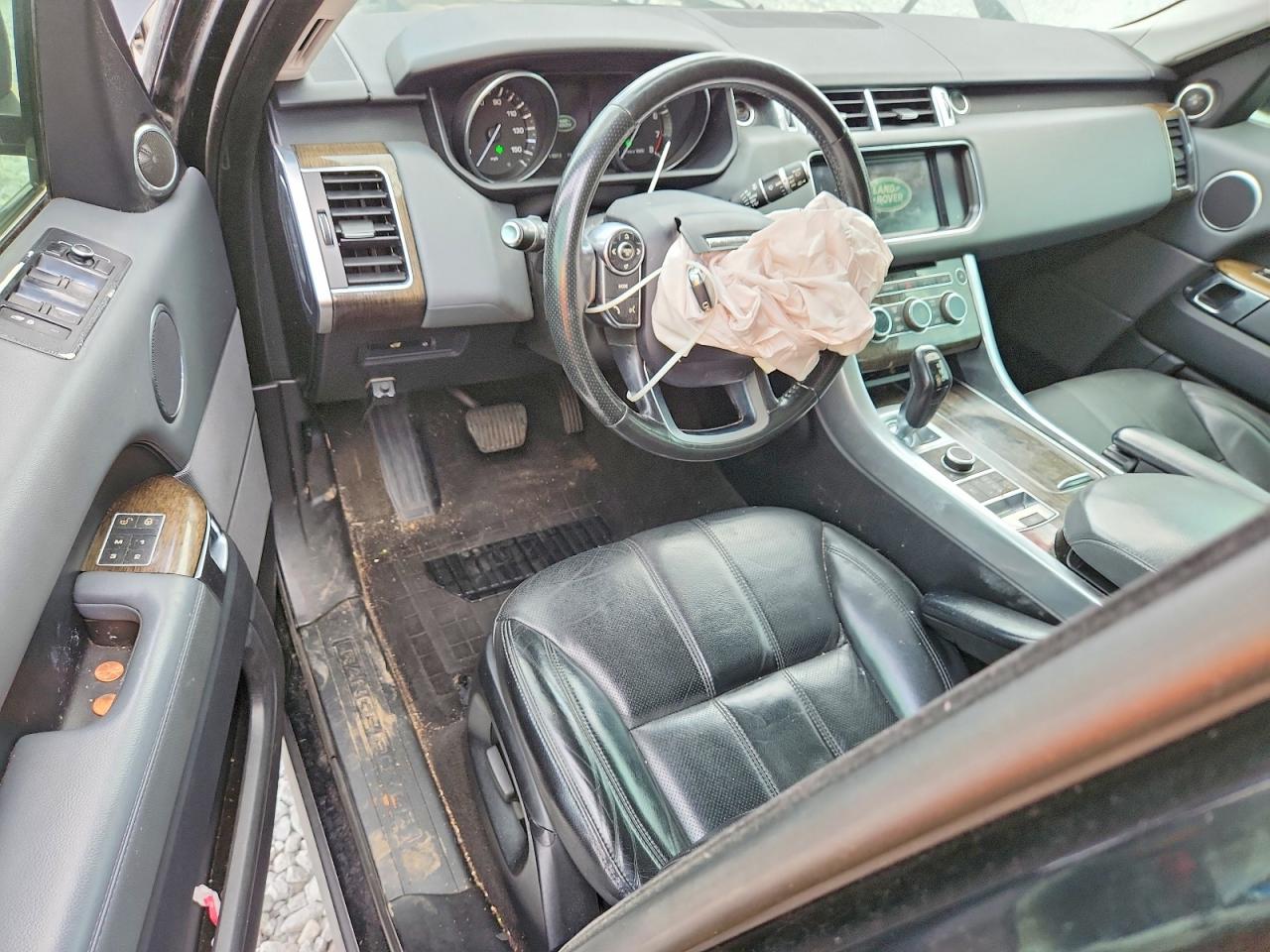 Rang Rangerover