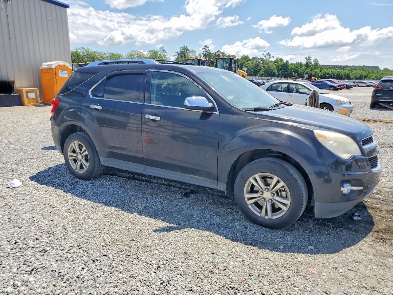 Chevrolet Equinox Ltz