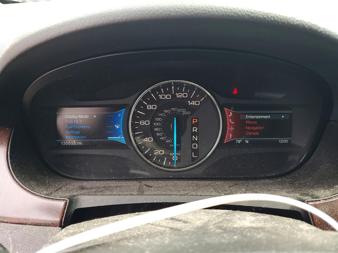 Ford Edge Limited