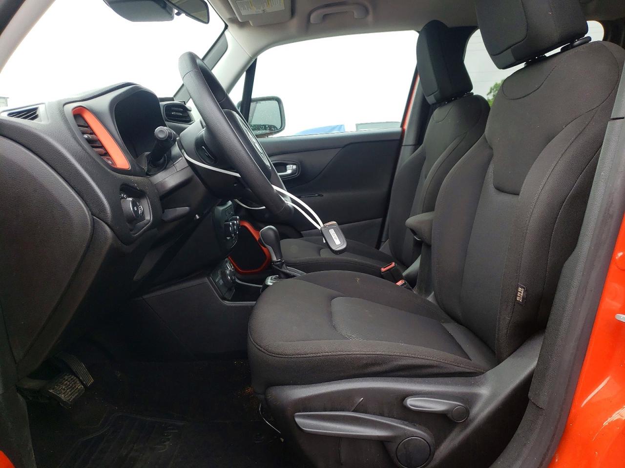 Jeep Renegade Sport