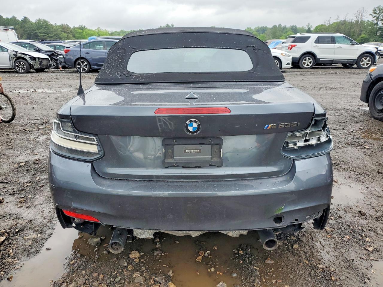 BMW M Series
