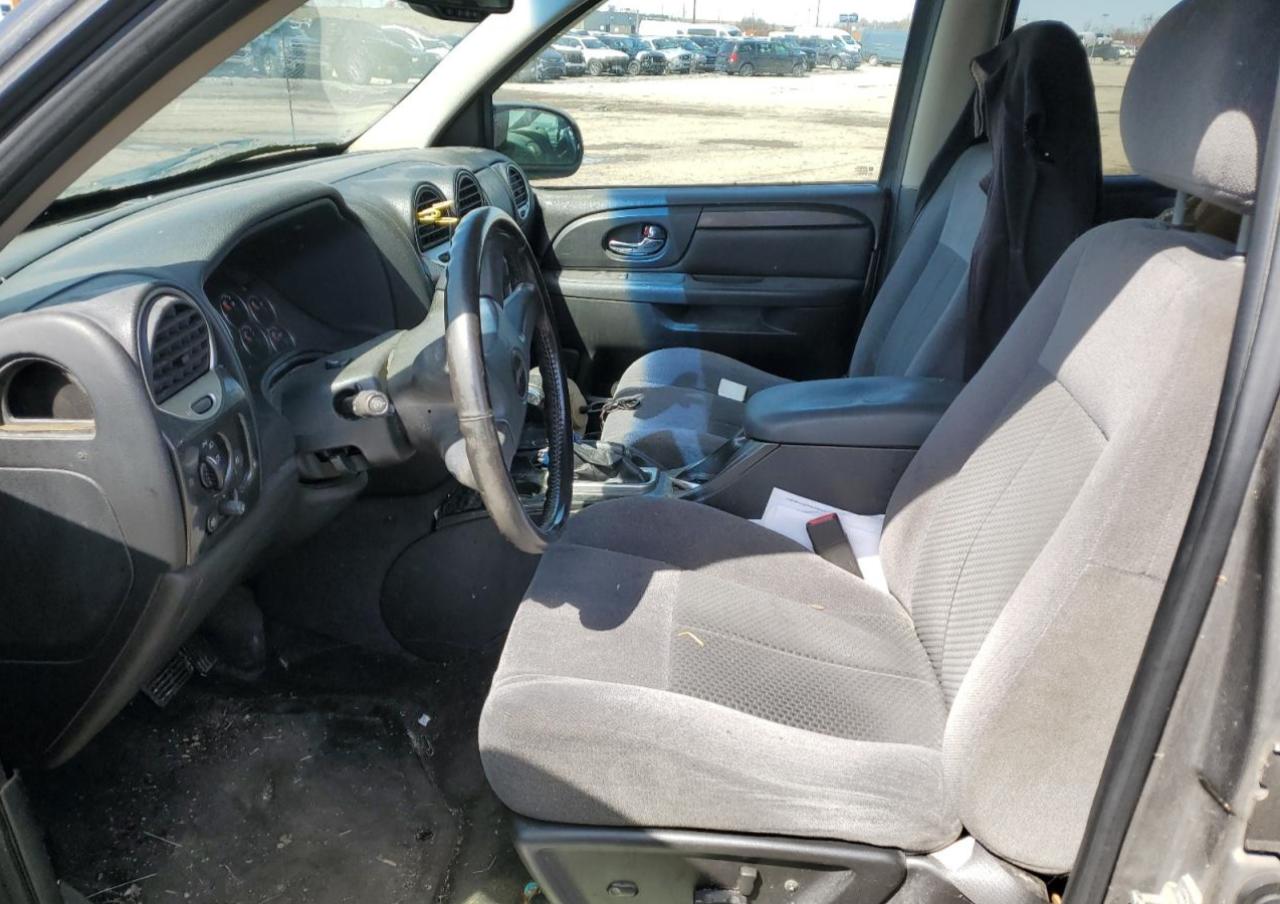 GMC Envoy