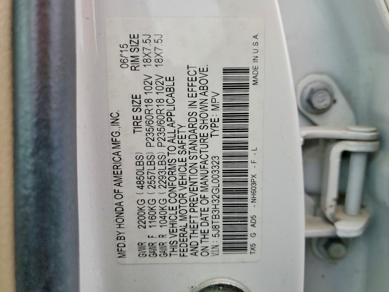 Acura RDX