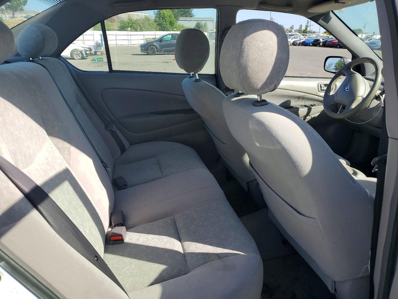Toyota Prius Base