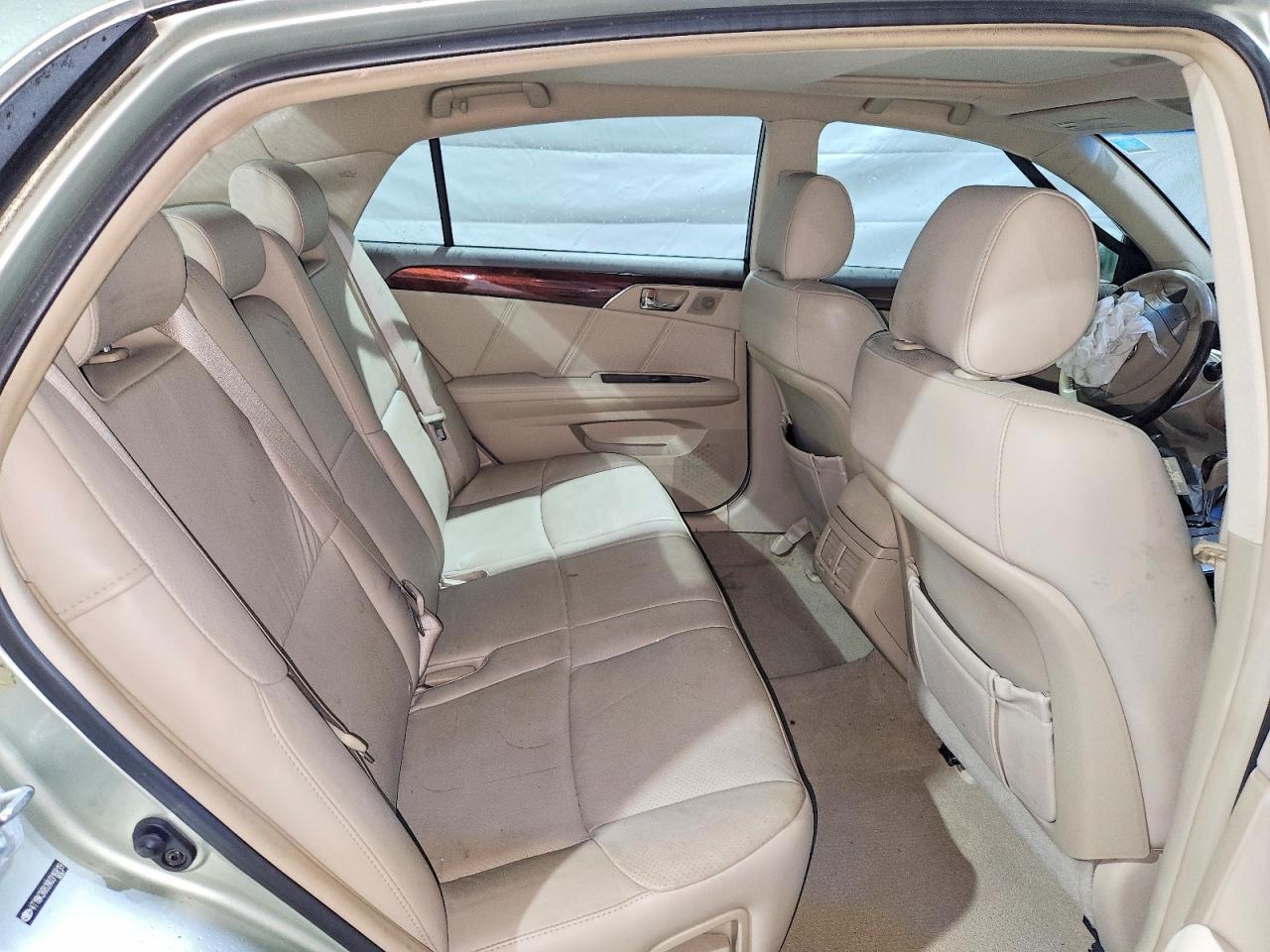 Toyota Avalon Limited