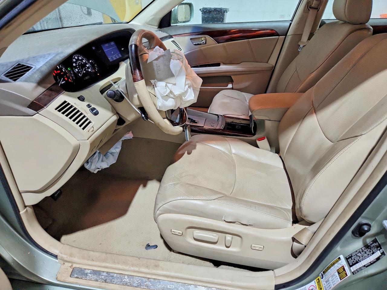 Toyota Avalon Limited