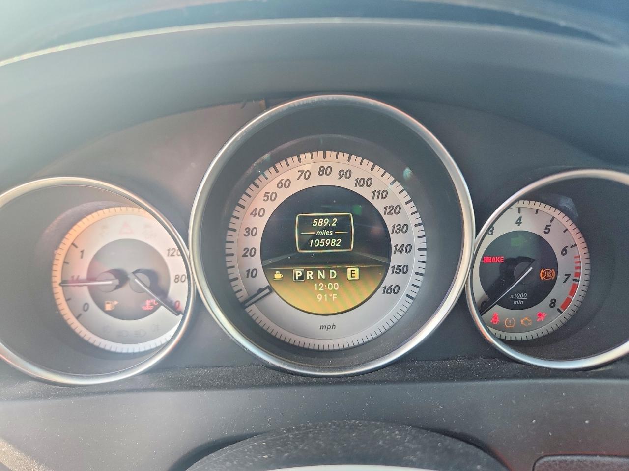 Mercedes-Benz C-Class 250