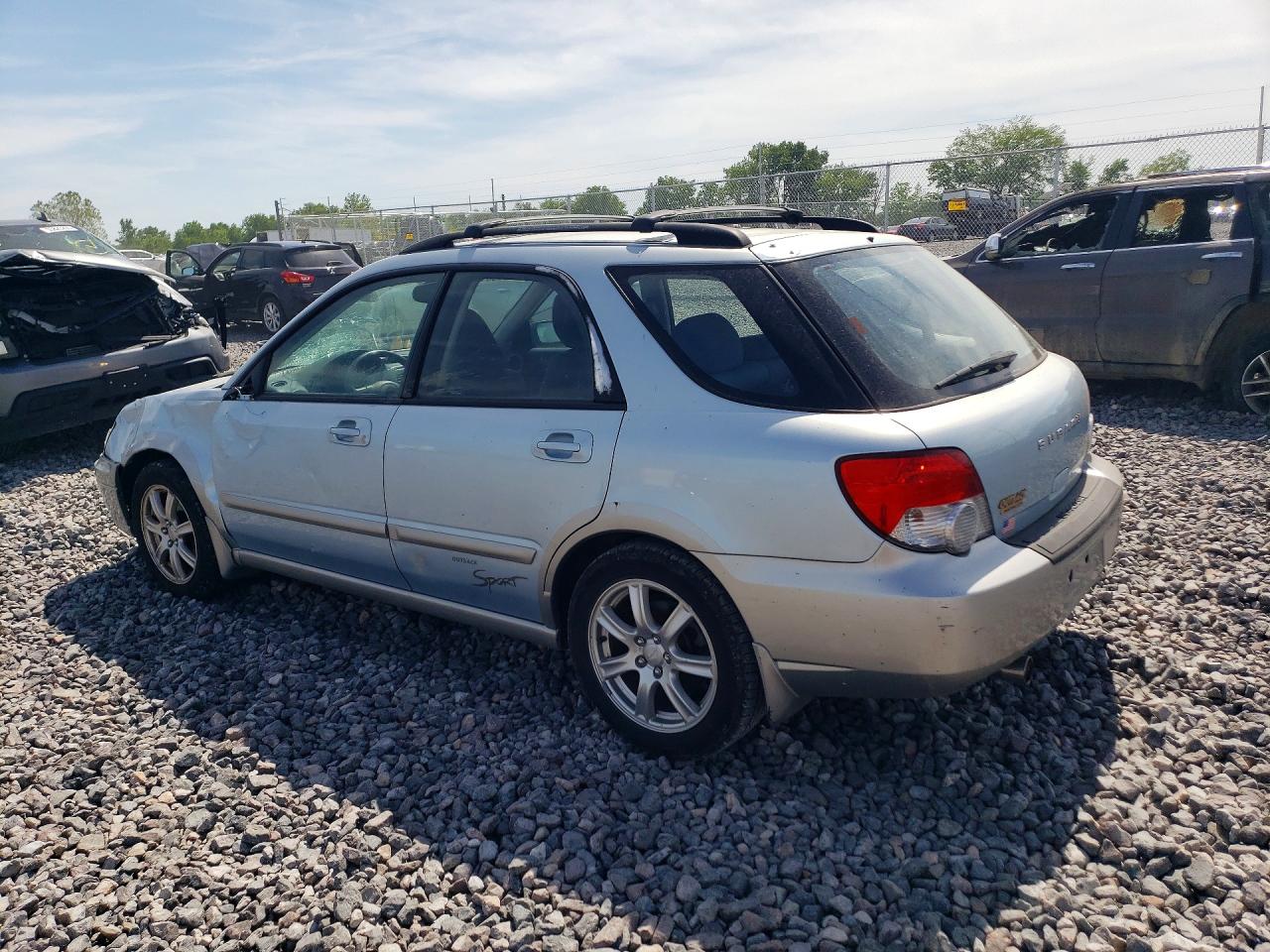 Subaru Impreza Outback Sport