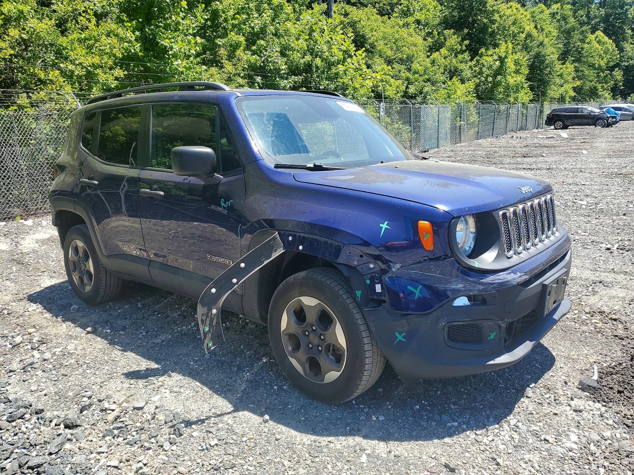 Jeep Renegade Sport