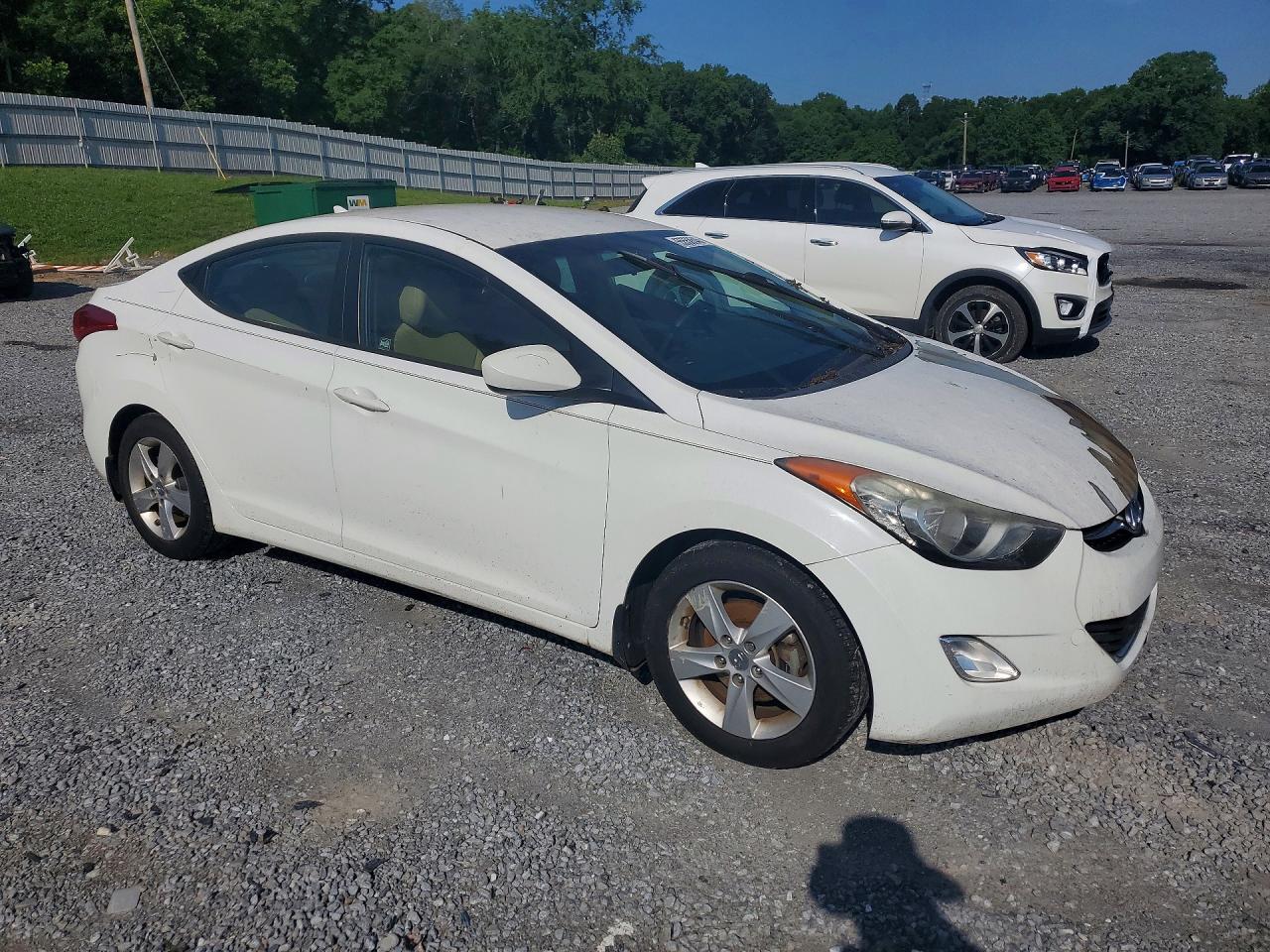 Hyundai ELANTRA Gls