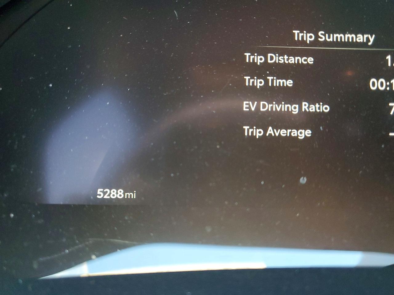 Toyota Grand Highlander Hybrid Max Platinum