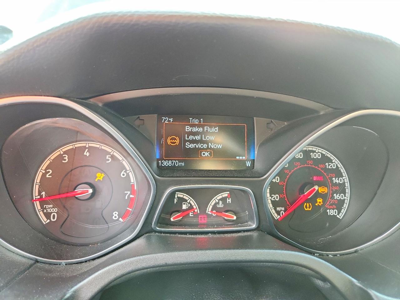 Ford Focus St