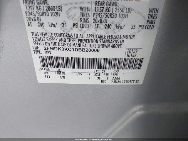 Ford Edge Limited