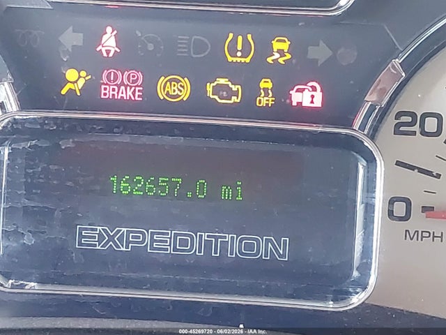 Ford Expedition Limited