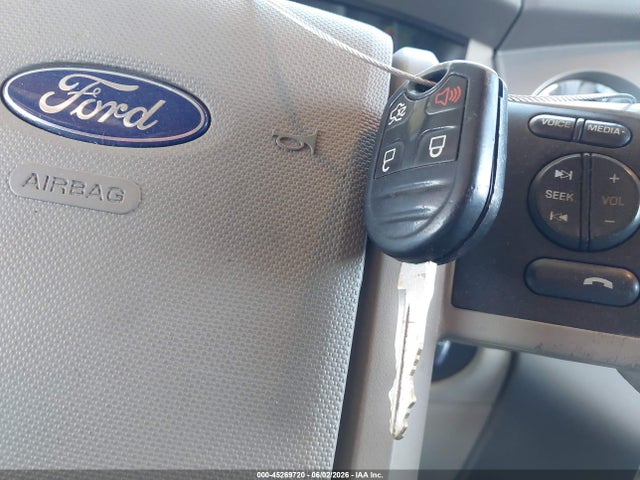 Ford Expedition Limited