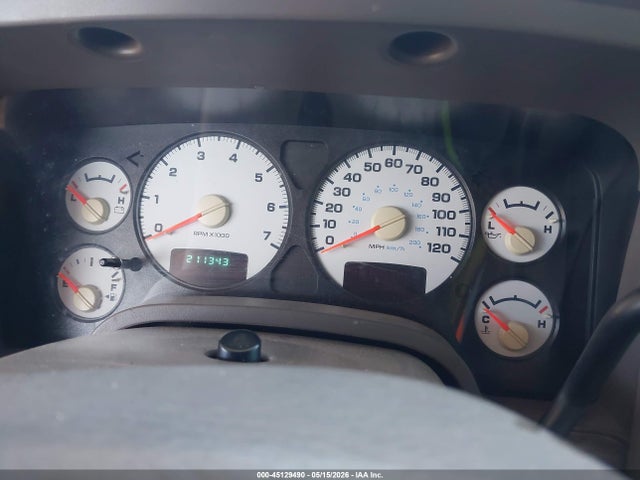 Dodge Ram 1500