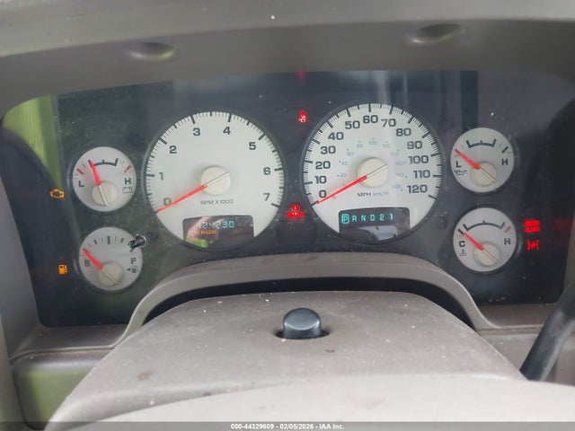 Dodge Ram 1500