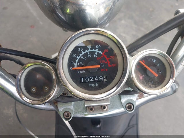 SYM Fiddle Ii 125