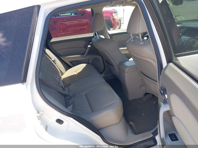 Acura RDX