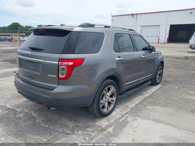 Ford Explorer Limited