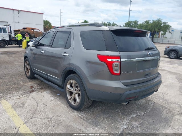 Ford Explorer Limited