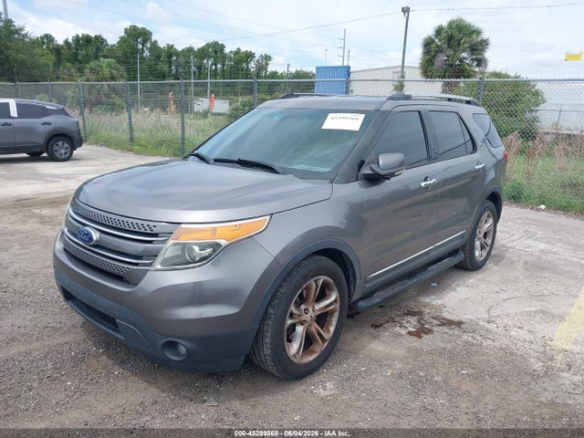 Ford Explorer Limited